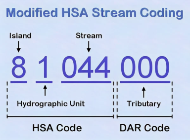 45f088c6e302d12f48dbba470f358f8c2b808427